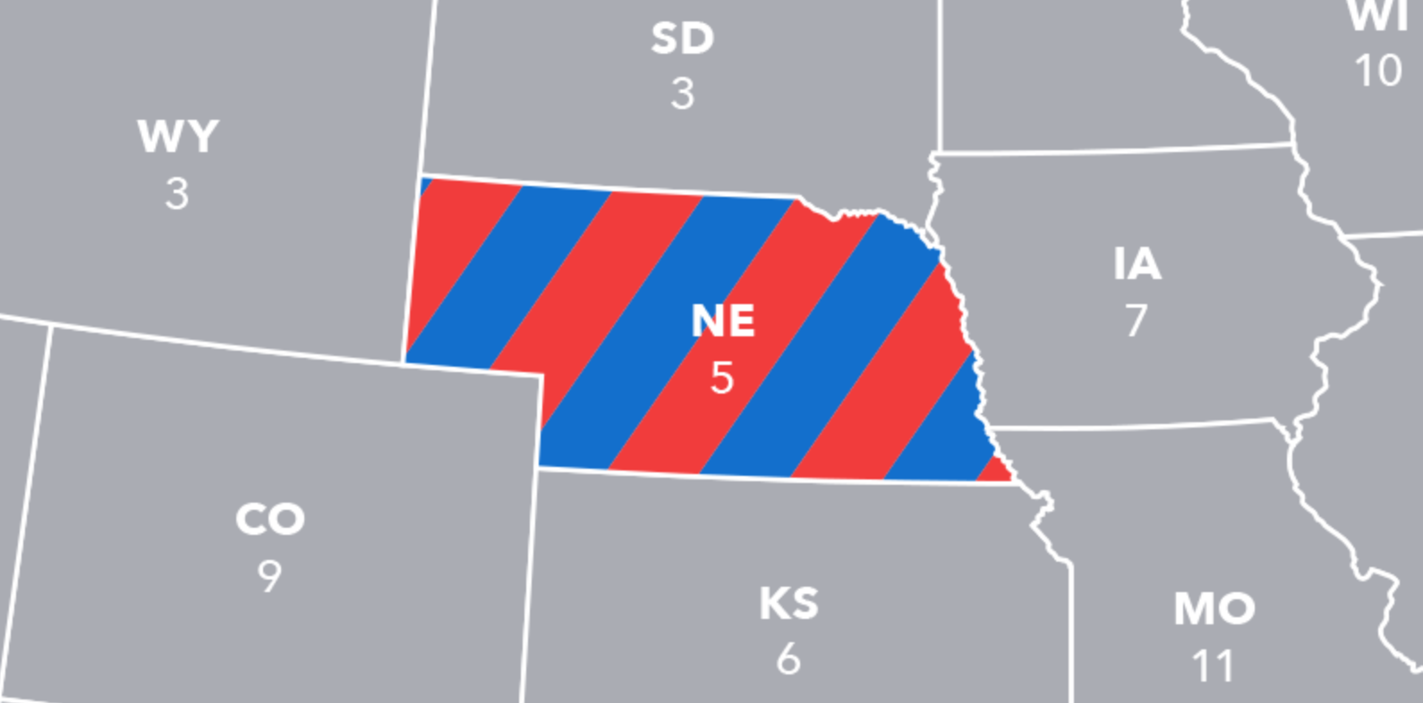which states split their electoral votes?