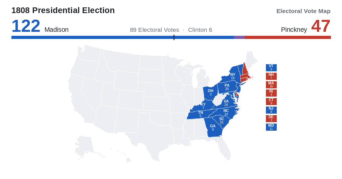 1808 Presidential Election Results – Electoral Vote Map